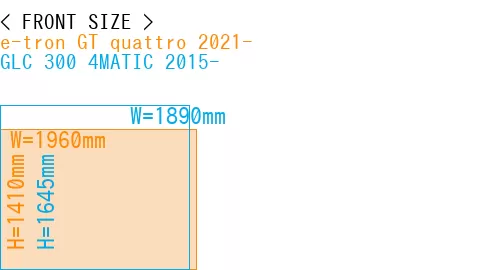 #e-tron GT quattro 2021- + GLC 300 4MATIC 2015-
